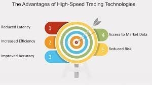 Improving Trade Execution Speed and Efficiency