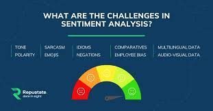 Overcoming Biases in Sentiment Analysis