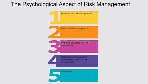 Psychological Aspects of Risk Management