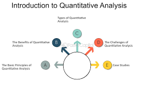 An Introduction to Quantitative Analysis: The Basics