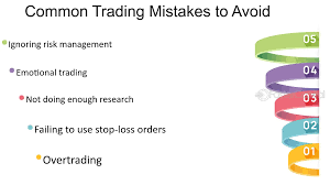 Learning from Past Trading Mistakes: A Risk Management Perspective