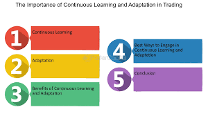 The Importance of Continuous Learning for Stock Market Traders