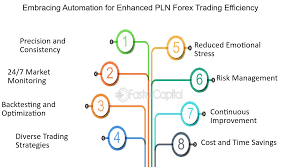 Increased Trading Efficiency Through Automation