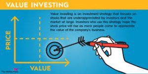 The Basics of Value Investing in the Stock Market