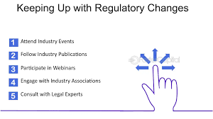 Keeping Up with Regulatory Changes and Implications for Investors