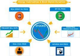 How to Read and React to Energy and Commodity Reports