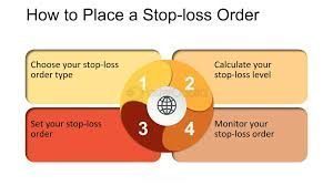 Utilizing Stop-Loss Orders in Margin Trading