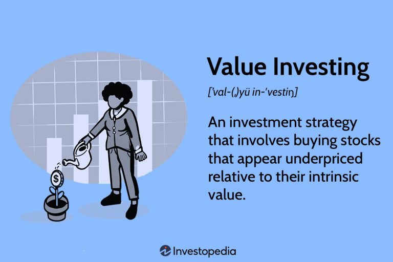 Understanding Value Investing: Principles and Foundations