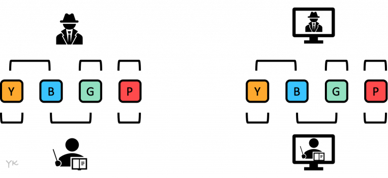 Transparency in AI Trading Algorithms