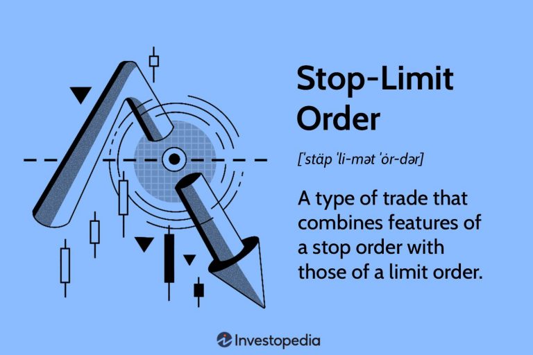 Stop-Loss vs. Stop-Limit Orders: Knowing the Difference