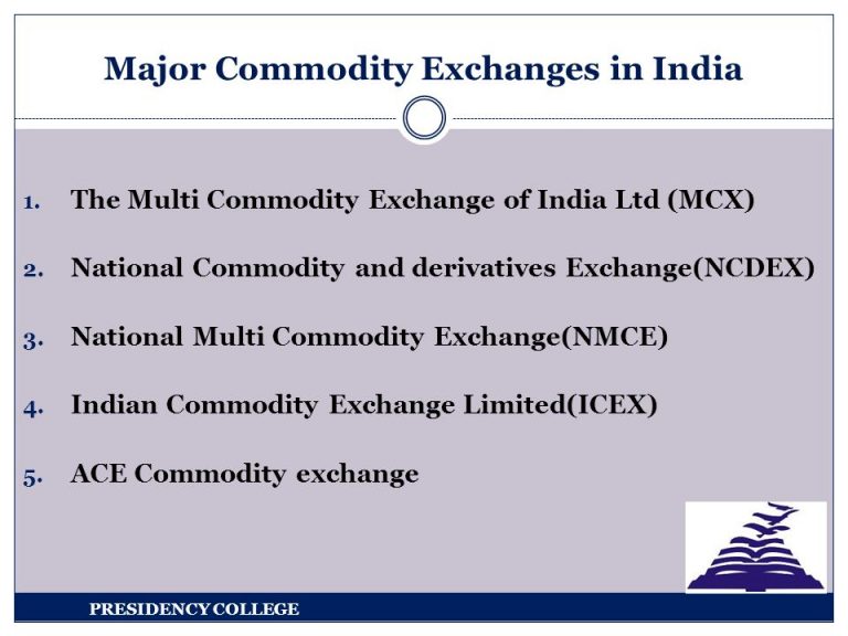 The Role of the Multi Commodity Exchange (MCX) and National Commodity & Derivatives Exchange (NCDEX) in India