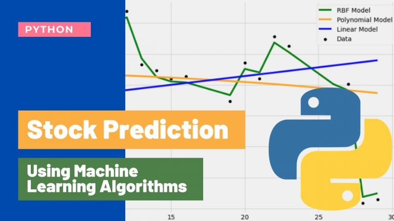 Machine Learning Algorithms for Stock Price Forecasting