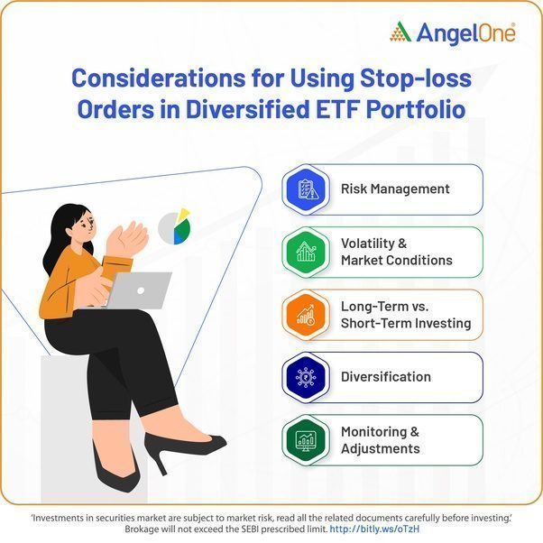 Adjusting Stop-Loss Orders According to Market Conditions