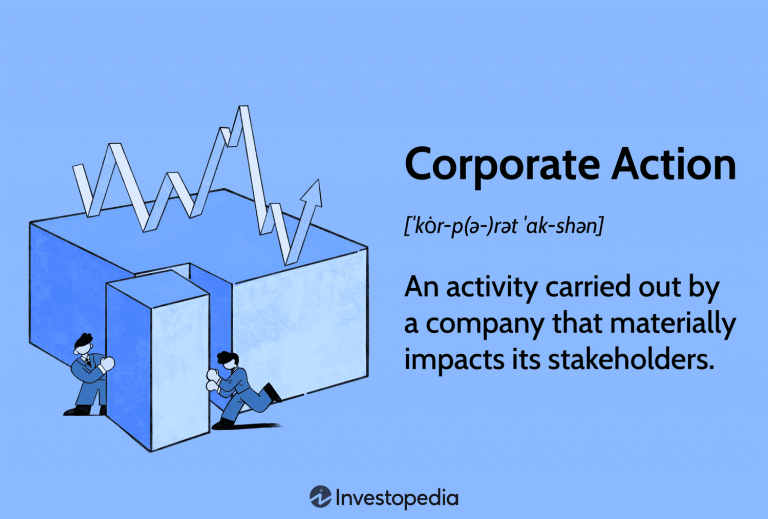 The Impact of Corporate Actions on Stock Liquidity