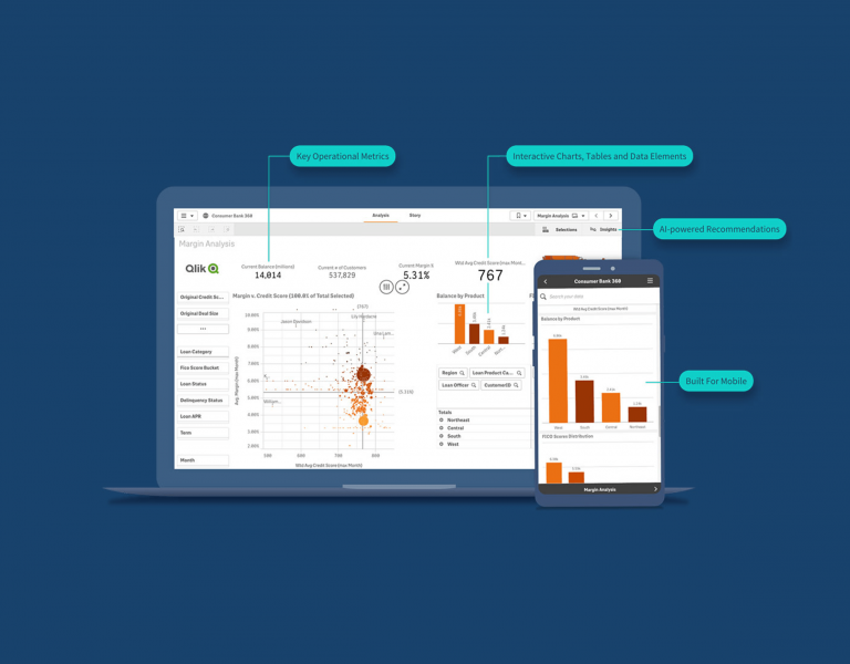 Customizing Real-time Dashboards for Individual Trading Needs