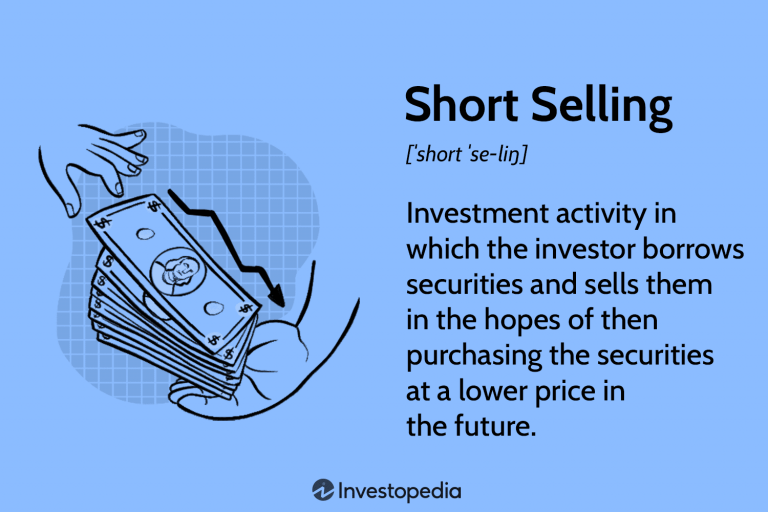 The Role of Leverage in Short Selling Strategies