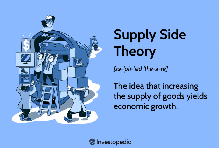 Understanding the Long-term Effects of Economic Policies on Stocks