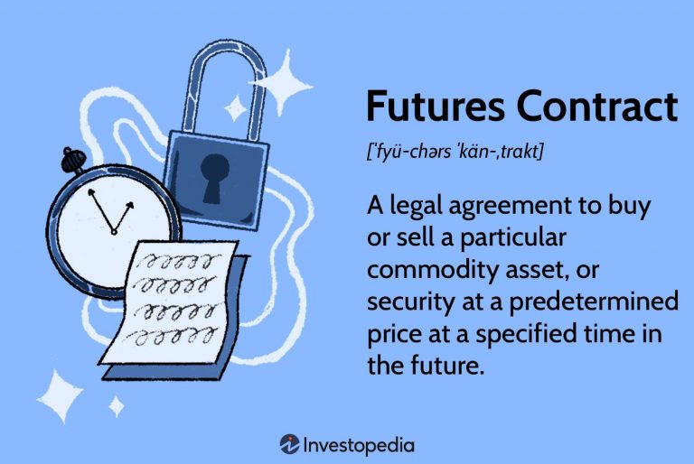 The Legal and Regulatory Environment for Futures Trading in India