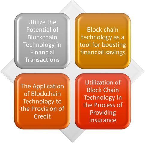 Ensuring Equality in Access to AI Trading Technologies