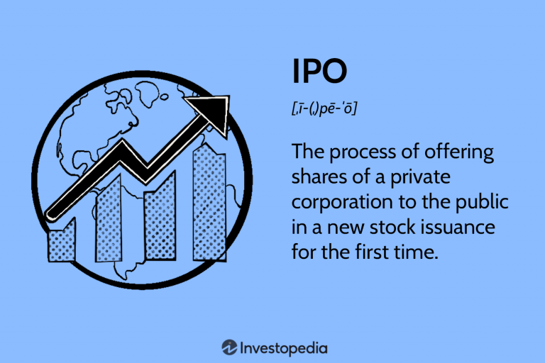 The Role of Initial Public Offerings (IPOs) in Economic Development