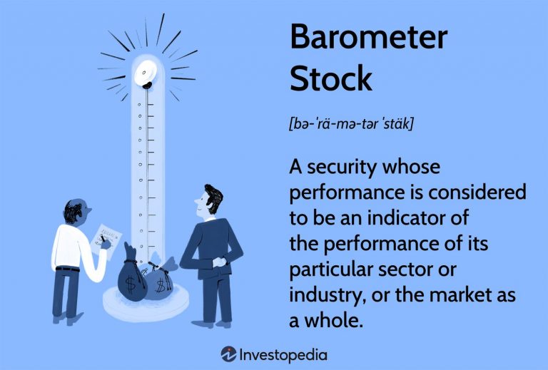 The Stock Market as a Barometer of Economic Health