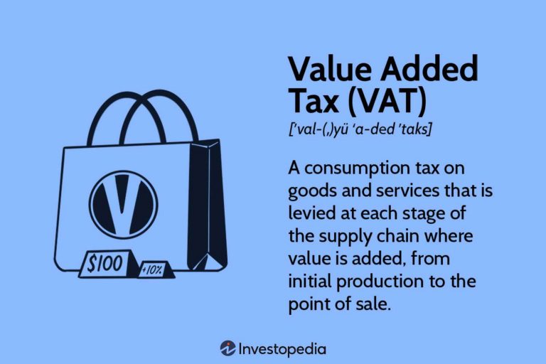 Understanding the Effects of Tax Reforms on Corporate Profits and Stock Valuations