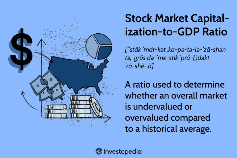 Comparing Options Trading in India with Global Markets