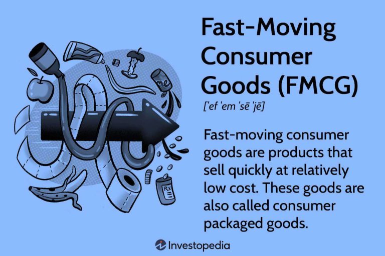 The Impact of Food Inflation on Consumer Goods and Retail Stocks