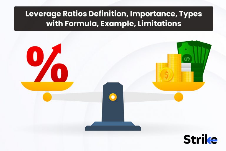 Calculating Optimal Leverage Ratios Based on Risk Tolerance