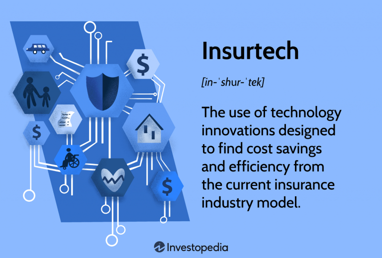 The Role of Technology and Innovation in Stock Market Efficiency and Economic Growth