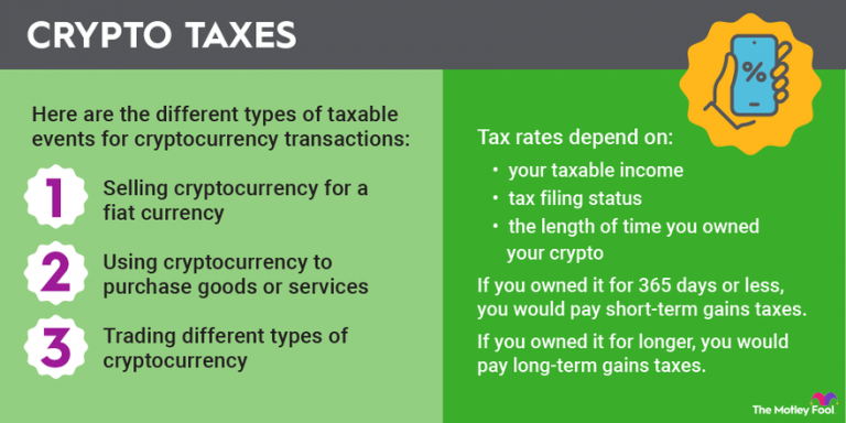 Taxation and Compliance Issues for Cryptocurrency Traders in India