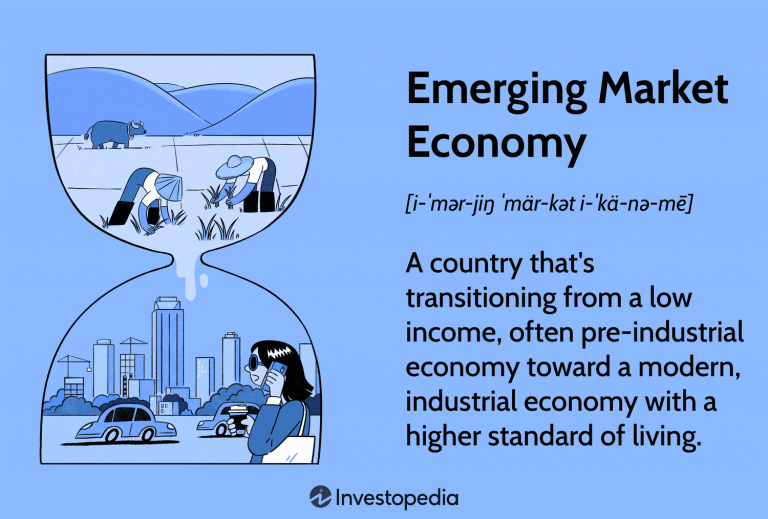 Future Trends: The Evolving Impact of Stock Markets on the Global Economy