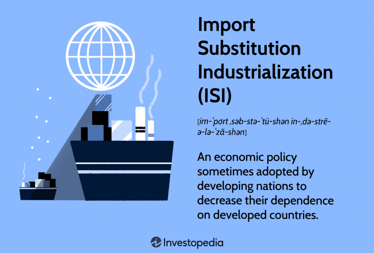 The Influence of Trade Policies on Export-Oriented and Import-Dependent Stocks