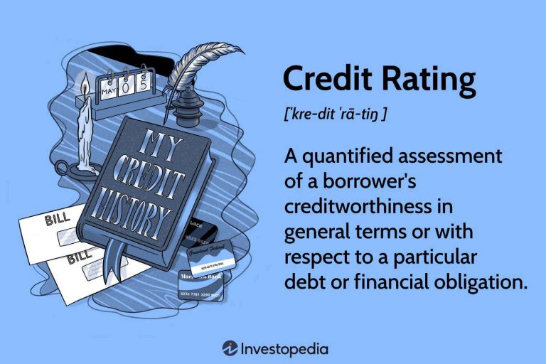 Credit Ratings: Assessing the Risk of Bond Investments