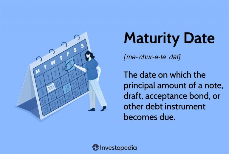 The Importance of Maturity Dates in Bond Trading