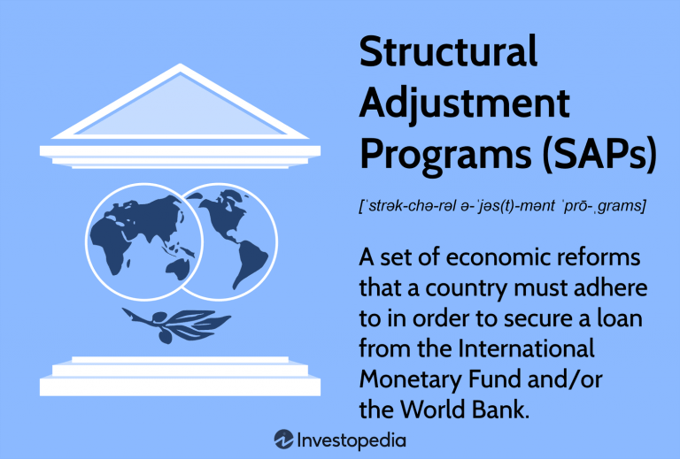 Trading Strategies for Financial Sector Reforms and Banking Policies