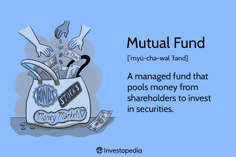 The Role of Bond Funds in an Investment Portfolio