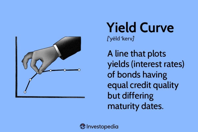 Understanding the Bond Yield Curve and Its Implications