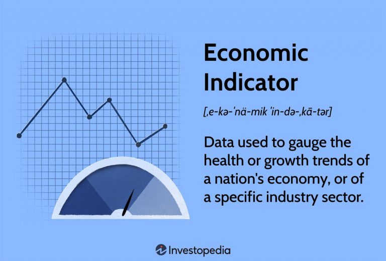 The Role of Economic Indicators in Predicting Market Cycles