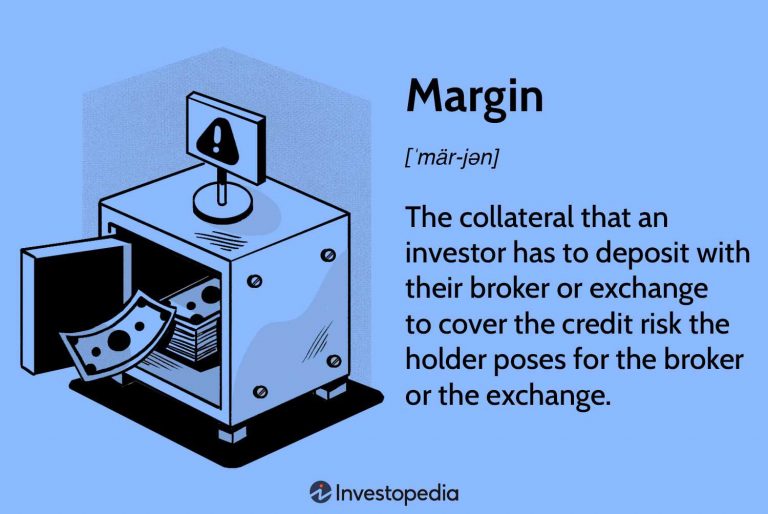 The Role of Derivatives in Margin Trading