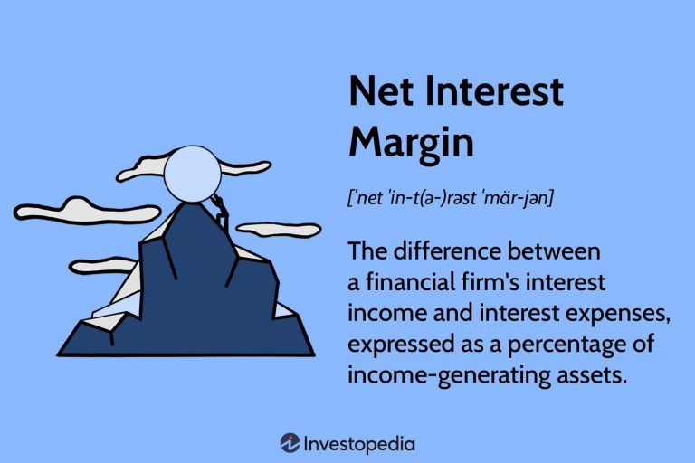 The Impact of Interest Rates on Margin Trading Costs