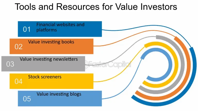 Tools and Resources for Value Investors