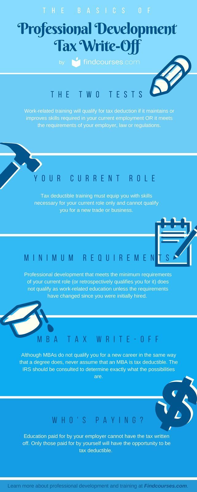 Educating Yourself on Tax Laws Related to Stock Trading