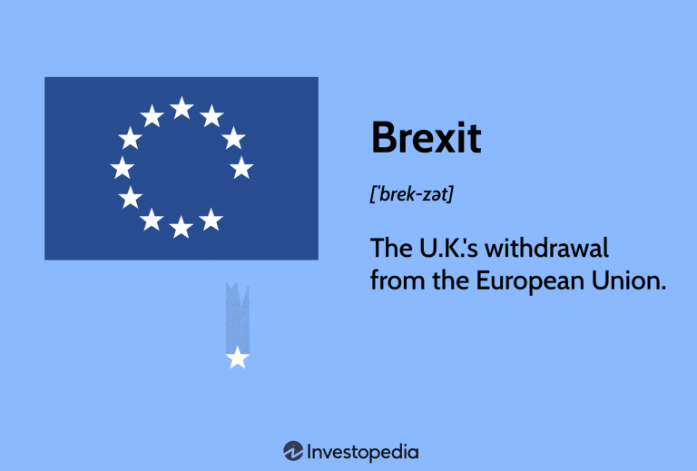 How Brexit Negotiations and Outcomes Affect UK and European Stocks