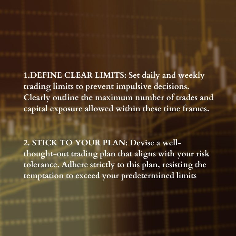 Setting Clear Trading Goals and Limits to Prevent Overtrading