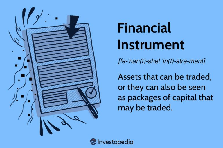 The Importance of Understanding New Financial Instruments and Products