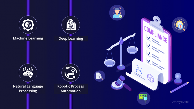 AI, Transparency, and Trust in Financial Markets