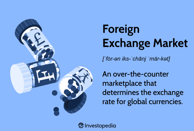 The Influence of Trade Policies on Forex Markets and Stock Valuations