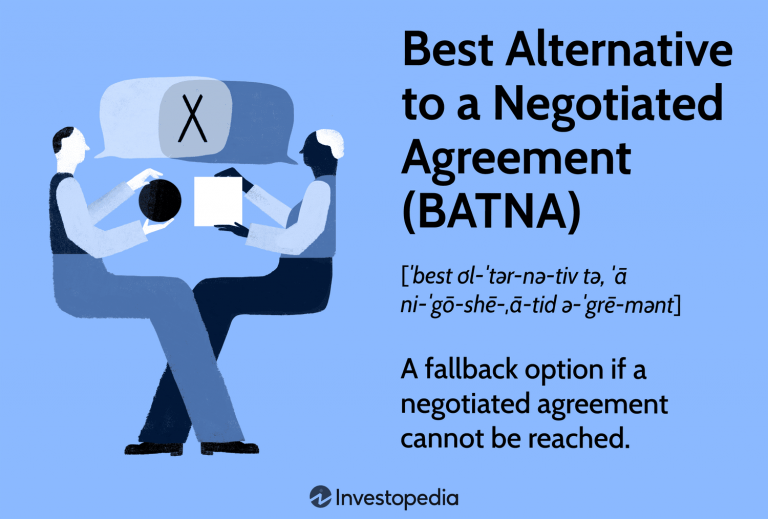 Strategies for Investors to Leverage Trade Agreement Negotiations