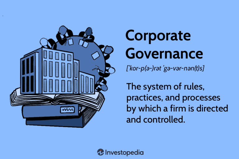 Evaluating Corporate Governance Practices and Their Market Impact